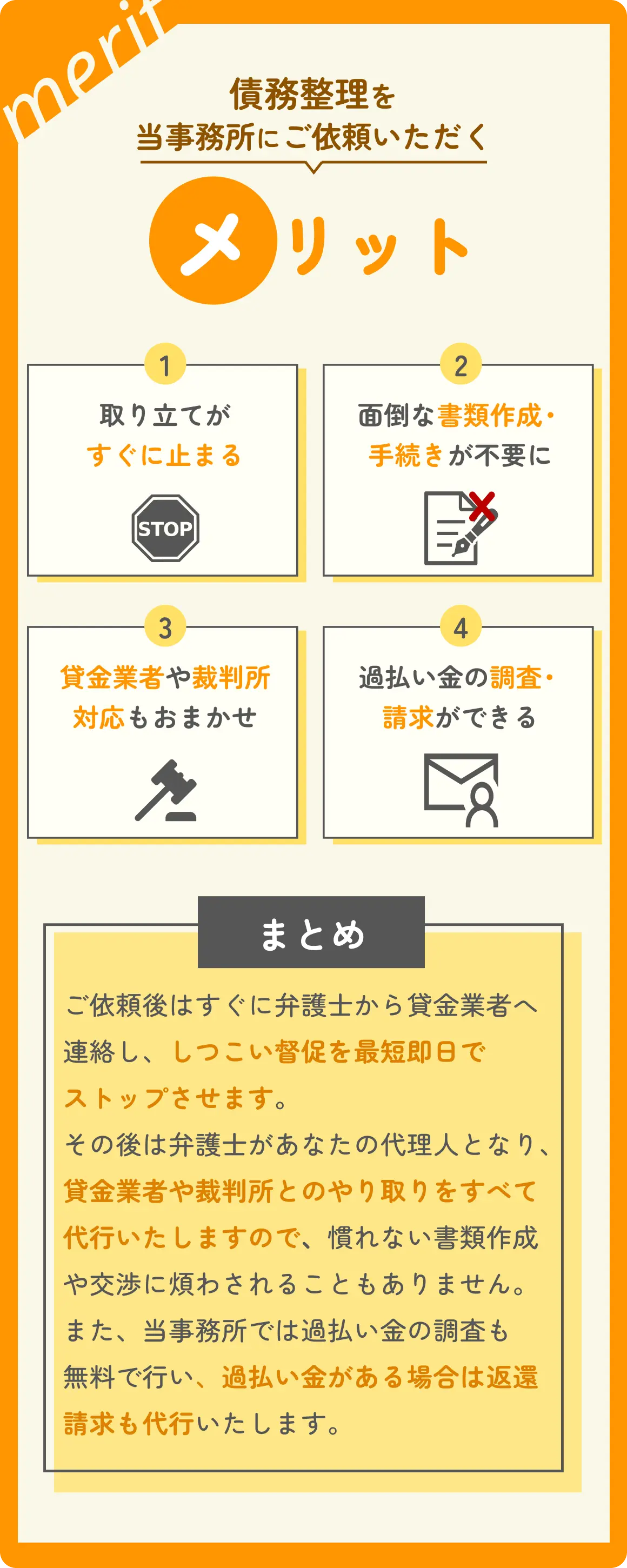 自己破産の手続きについて